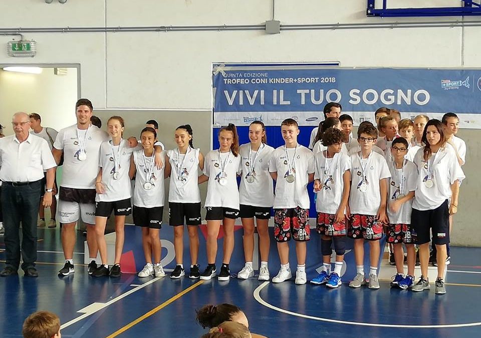 Trofeo Coni Kinder Sport – Finali