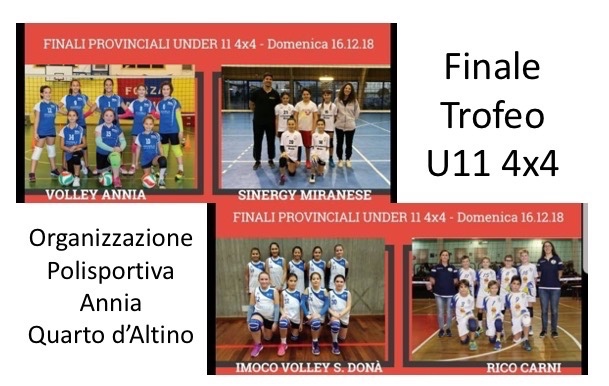 Finale Trofeo U11 4×4